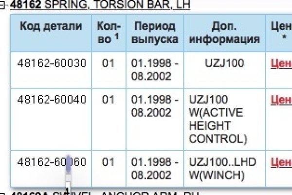 Как зайти на кракен даркнет