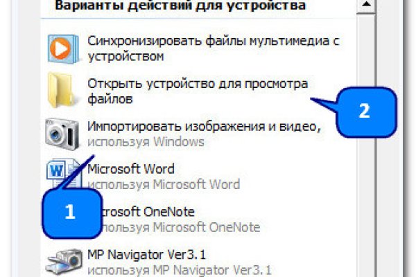 Кракен не работает сегодня