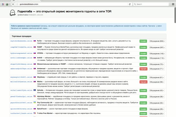 Кракен тор ссылка магазин